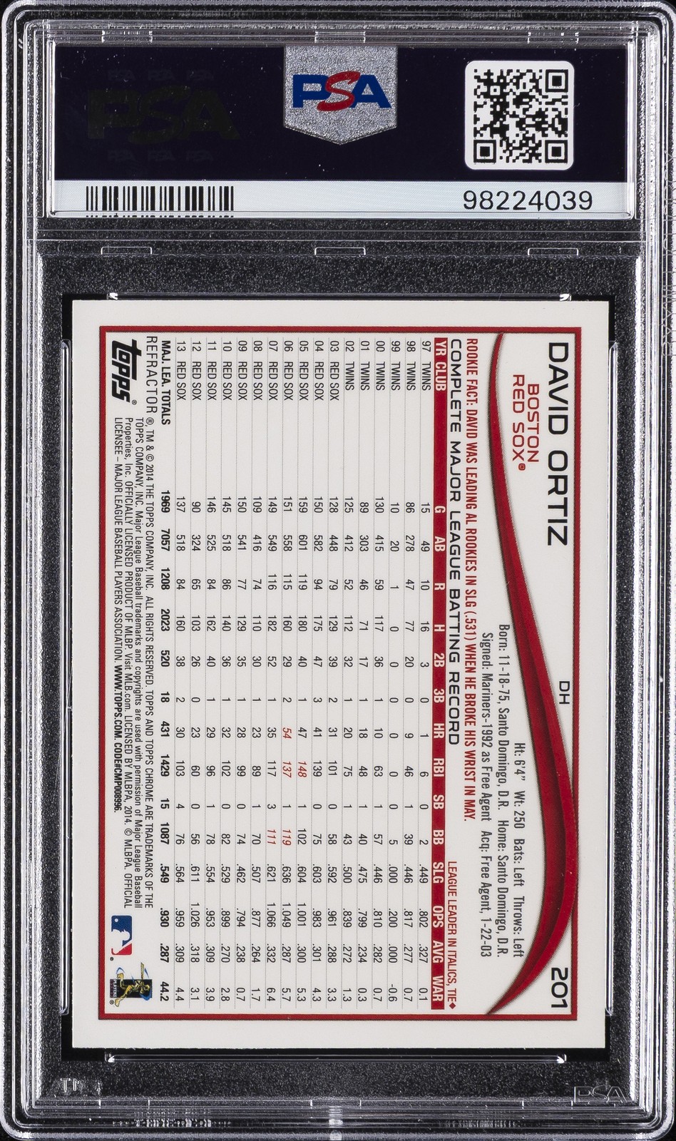 2014 TOPPS CHROME REFRACTOR #201 DAVID ORTIZ PSA 9 view 2