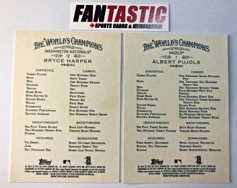 2012 Topps Allen & Ginter Base Card YOU PICK #1 to 250 inc RC Etc. - Image 2 of 2