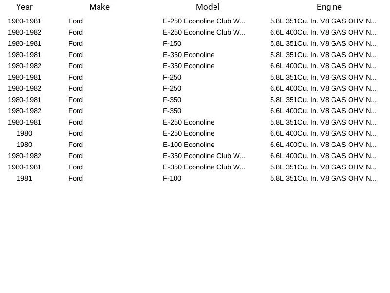 Carter Mechanical Fuel Pump M60185 for Ford E-100 Econoline 1980-1982 - Image 3 of 3
