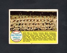 1958 Topps Baltimore Orioles Team Card #408 ~ alphabetical