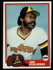 Juan Eichelberger *ROOKIE CARD* (RC) 1981 Topps #478. rookie card picture