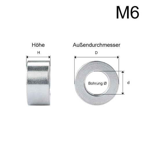 Aluminum Alloy Bushing Gasket Round Sleeve Unthreaded Spacers Standoff M5/6/8/10 - Picture 13 of 15