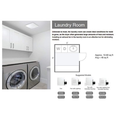 Revent 80 CFM Easy Installation Bathroom Exhaust Fan LED Light Humidity  Sensor for sale online | eBay