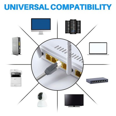 Rectangular Satellite Antenna To RJ45 Cable Fit For GEN3 26AWG Copper Replac SET