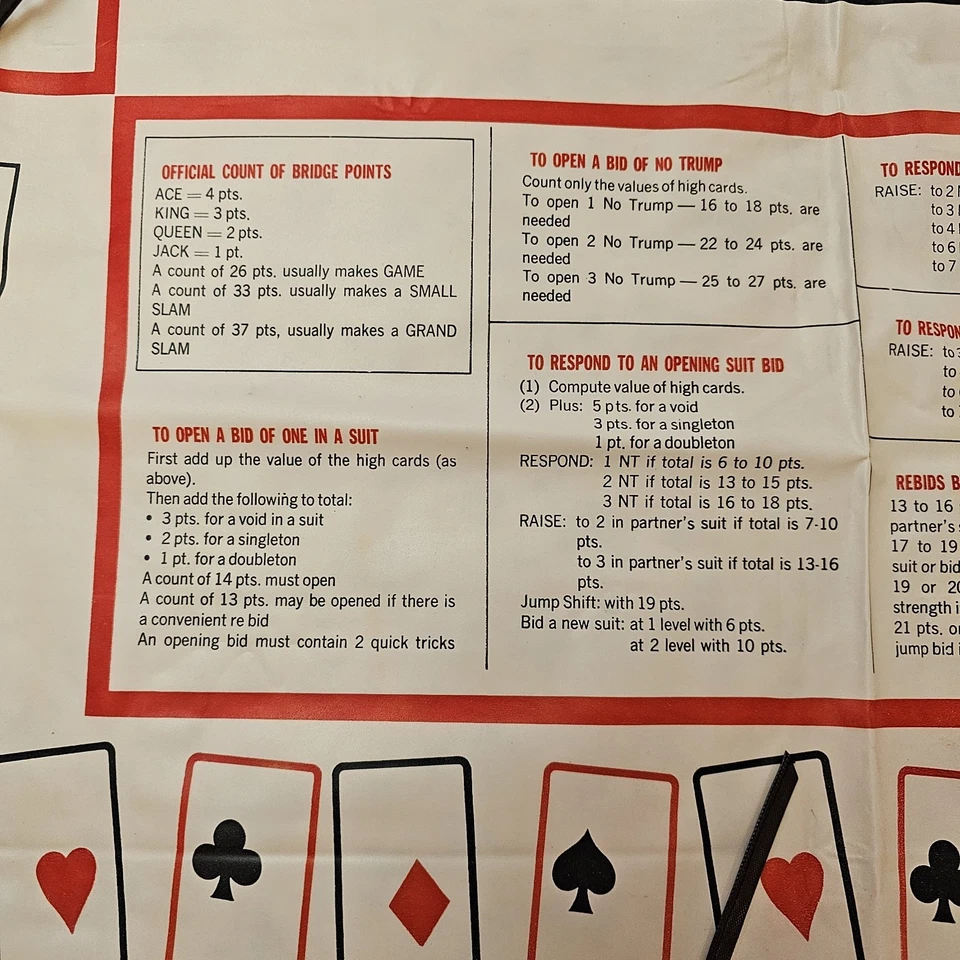 Vintage Vinyl Bridge Card Table Cover 4 Player Card Games 35" x 36" With Ties - Image 4 of 4