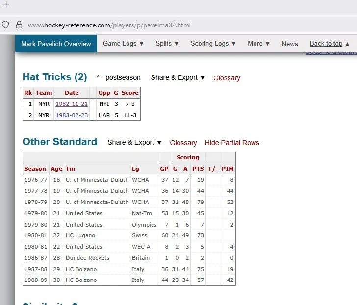 Mark Pavelich 1st NHL Hat Trick Goal Ticket Stub NHL 1982 Rangers Miracle on Ice - Image 3 of 3