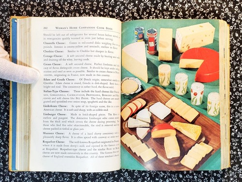 Woman’s Home Companion Cookbook, Dorothy Kirk, P. F. Collier & Son, 1944 - Picture 20 of 24