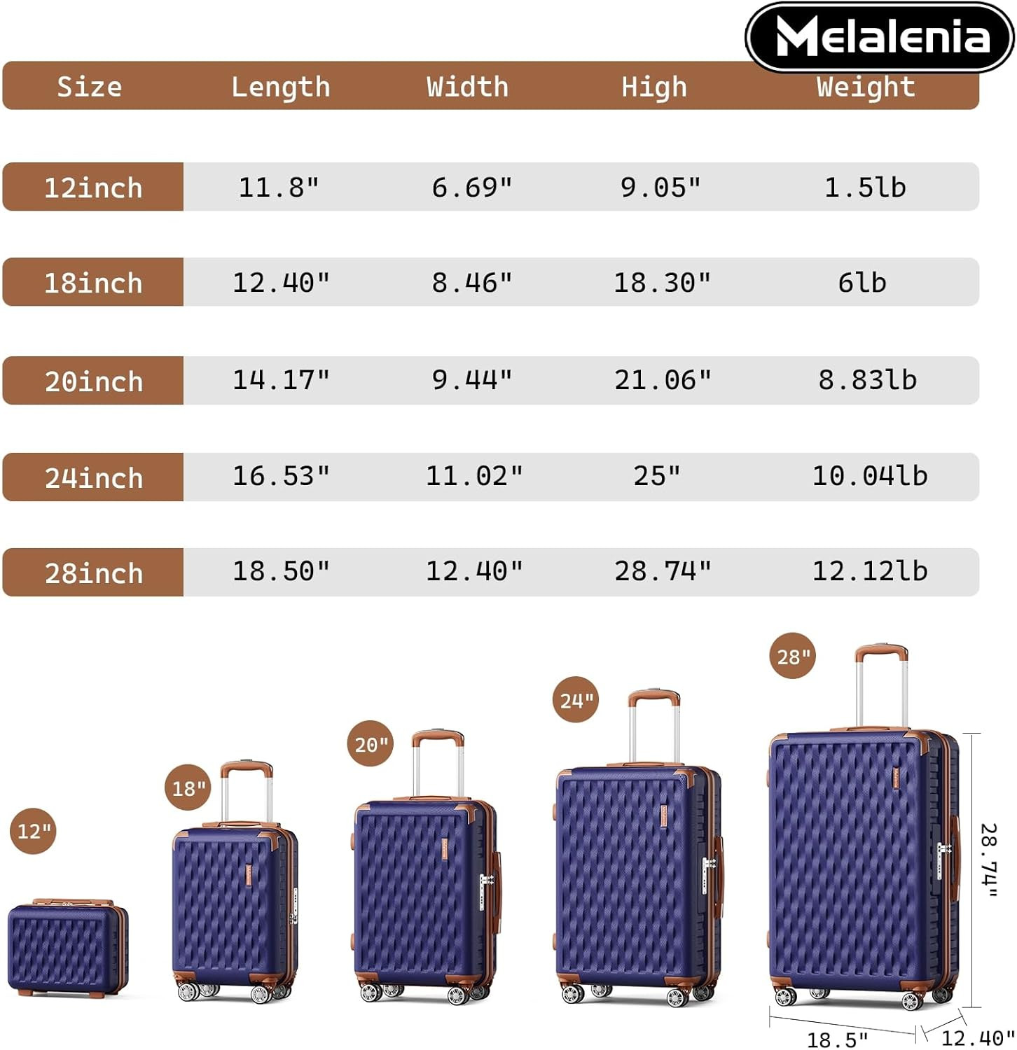 Navy Brown 7-Piece Hard Shell Luggage Set with Spinner Wheels & TSA Lock