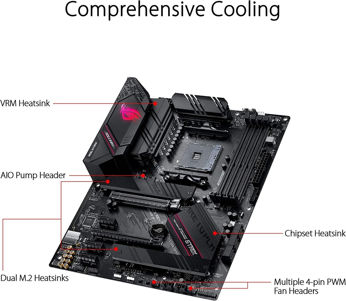 Motherboard for ASUS ROG STRIX B550-F GAMING AM4 AMD B550 SATA 6Gb
