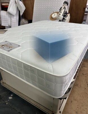 Extra harte orthopädische blaue Schaumstoffmatratzen Doppel/4,6 Zoll 
