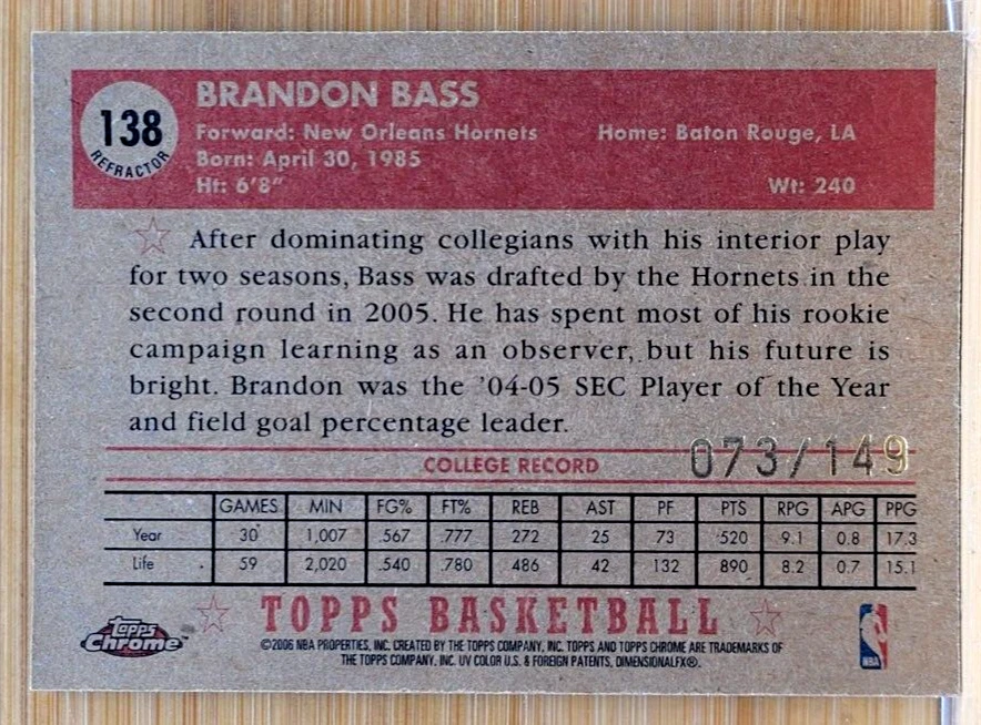 2005-06 TOPPS 52 STYLE BRANDON BASS REFRATOR AZUL NOVATO #D/149 - Imagem 2 de 2