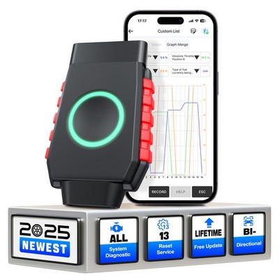 VIDENT iSmartDiag510 All System OBD2 Scanner Bidirectional Diagnostic Scan Tool 