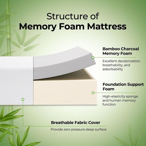 Twin Size Breathable Mattress 6 Inch Gel Memory Foam Mattress in a Box White - Picture 3 of 9