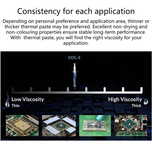 MX4 Thermal Paste Advanced Cooling Grease Compound 4g Enhances Heat Management - Photo 10/14