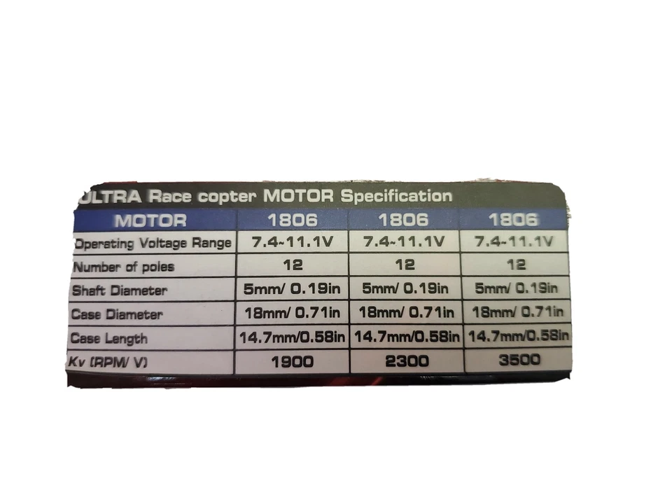 Graupner Alpha 250Q HoTT Race Copter Ultra Motor 1806cw 1900kv New - Image 3 of 3