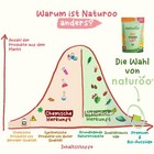 Bild 9 von 9