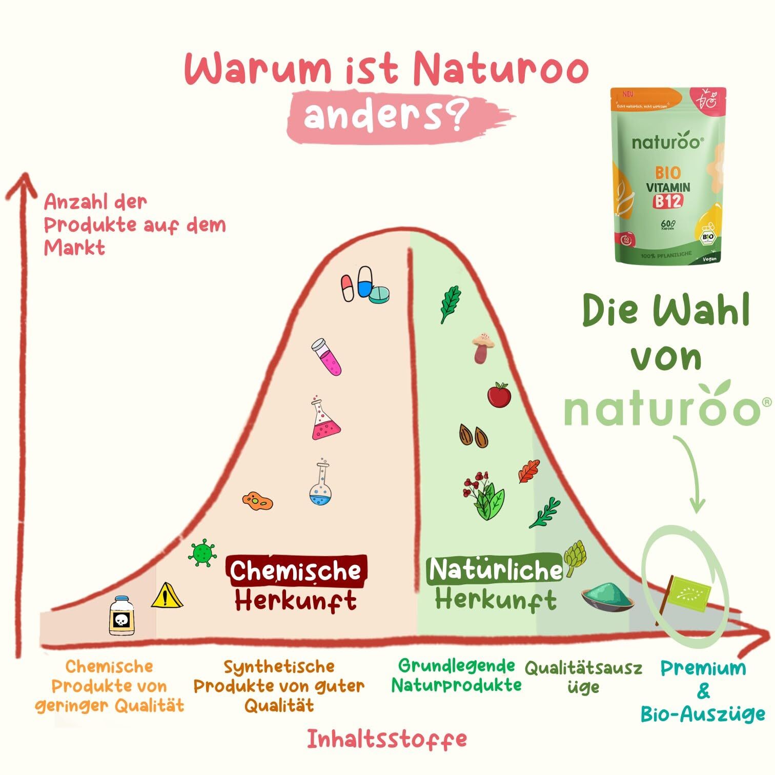 Bild 9 von 9