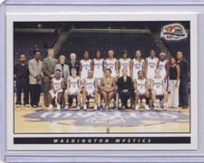 2006 Rittenhouse WNBA #46 WASHINGTON MYSTICS RICHIE ADUBATO TEAM CARD (ID4)