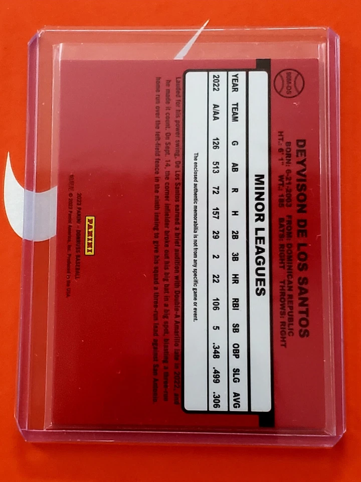 2023 DONRUSS BASEBALL DEYVISON DE LOS SANTOS RETRO RELIC # 90M-DS Arizona - Image 2 of 2