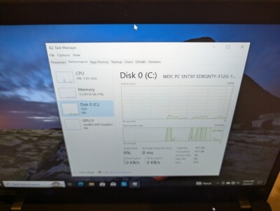 Lenovo ThinkPad T14 Gen 1 i7-10510U 16GB RAM/500 GB SSD - Win 10