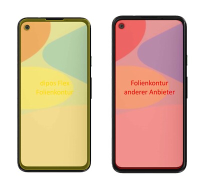 dipos I Protezione Vista Compatibile con Google Pixel 4a Pellicola Prottetiva Privacy 4 Modi
