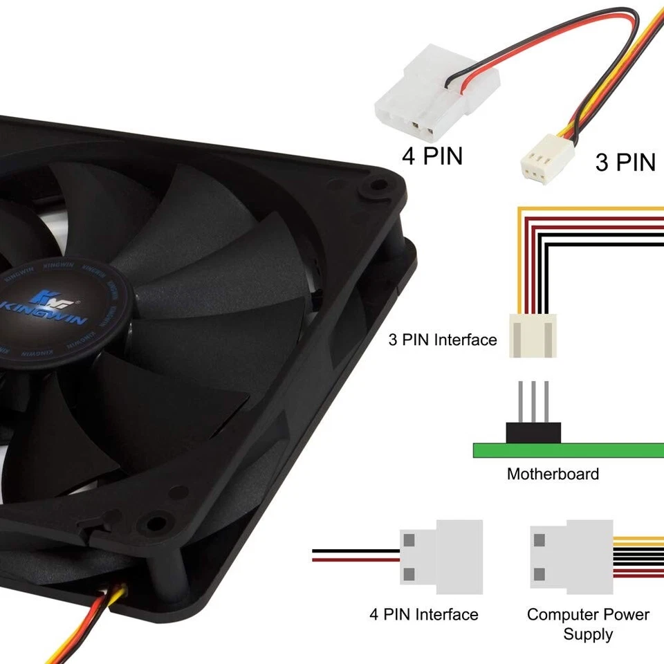 NEW Kingwin 140mm Advance Series Case Fan CF-014LB - Image 3 of 4