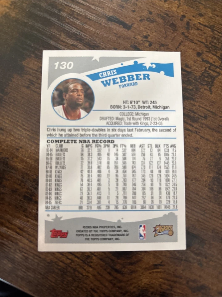 2005-06 Topps - Chris Webber #130 - Image 2 of 4