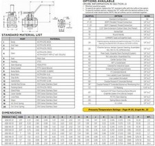 APOLLO VALVES 3020601 Apollo 3020601 VLV,GATE RS UN,1-1/4NPT,