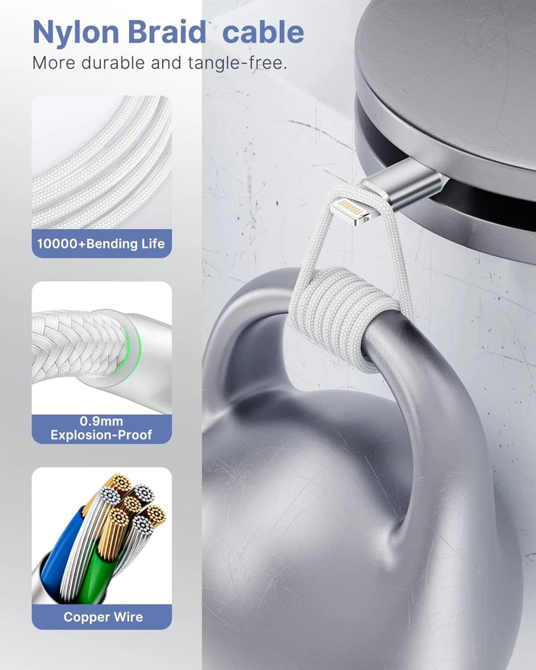 Wholesale 10Ft USB A-8Pin 20W Fast Charger Cable For iPhone 14 13 12 11/Pro Max - Image 4 of 4