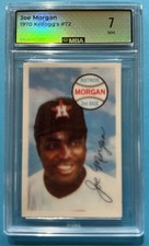 1970 Kellogg’s 72 Joe Morgan