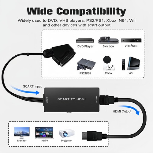 Scart zu HDMI Adapter Mit Kabel - Konverter für TV Mit HDMI und Scart Eingang... - Bild 2 von 8