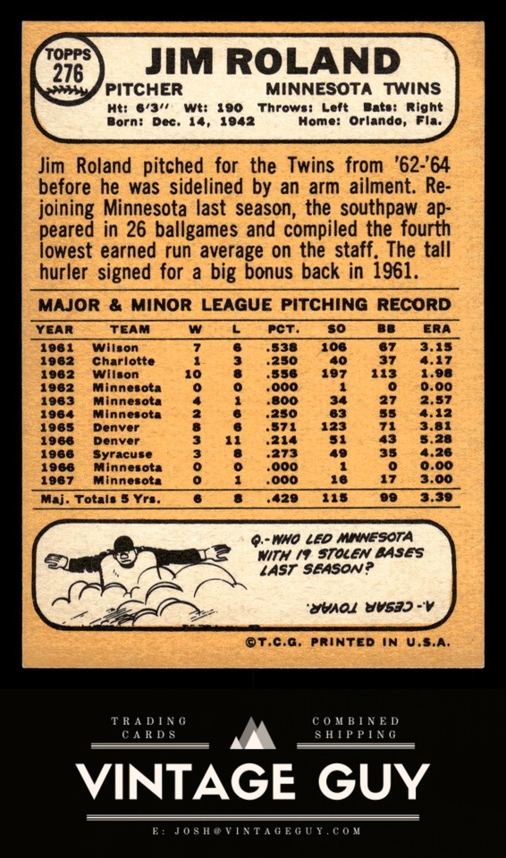 1968 Topps #276 Jim Roland Vintage Minnesota Twins Baseball Card | eBay