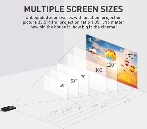 4K DLP Mini Projektor Android 5G WiFi Bluetooth 1080P Tragbares Heimkino - Bild 8 von 20