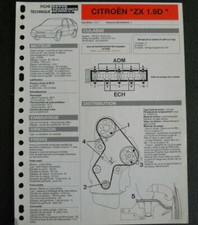 Revue technique Citroen ZX