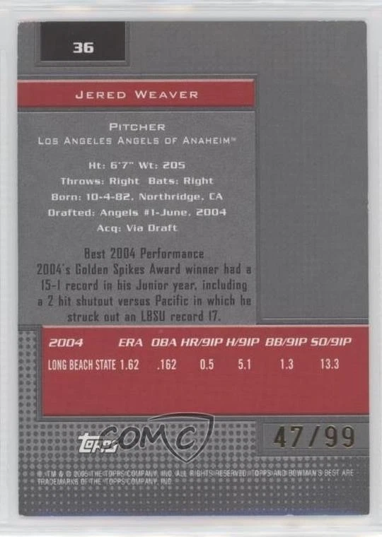 2005 Bowman's Best Silver /99 Jered Weaver #36 Rookie RC - Image 2 of 2