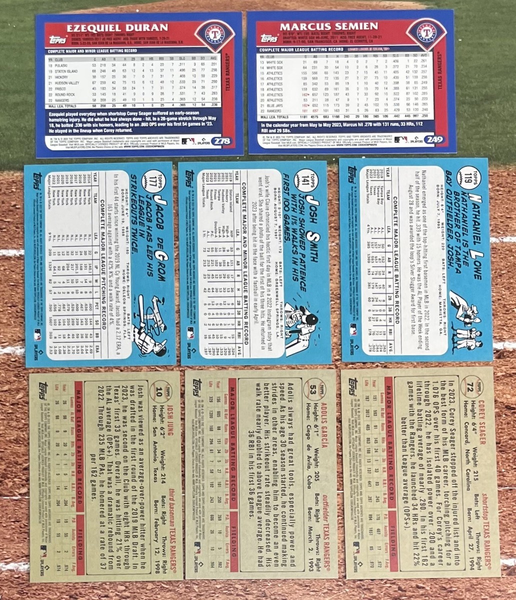 2023 Topps Texas Rangers Complete 20-Card Team Set – Includes Josh Jung RC, Corey Seager, Marcus Semien