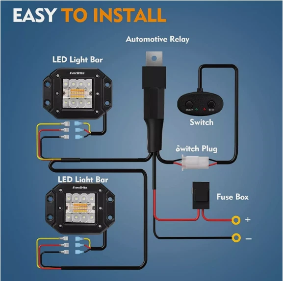 5"inch 72W Flush Mount LED Work Light Pods Strobe Offroad Day Driving Fog Lights - Image 4 of 4