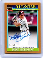 Mike Schmidt Cards, Rookie Cards and Autographed Memorabilia Guide 23