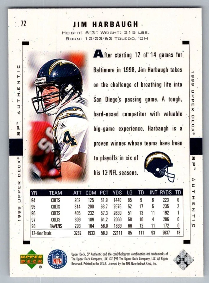 1999 SP Authentic Jim Harbaugh San Diego Chargers #72 - Image 2 of 2