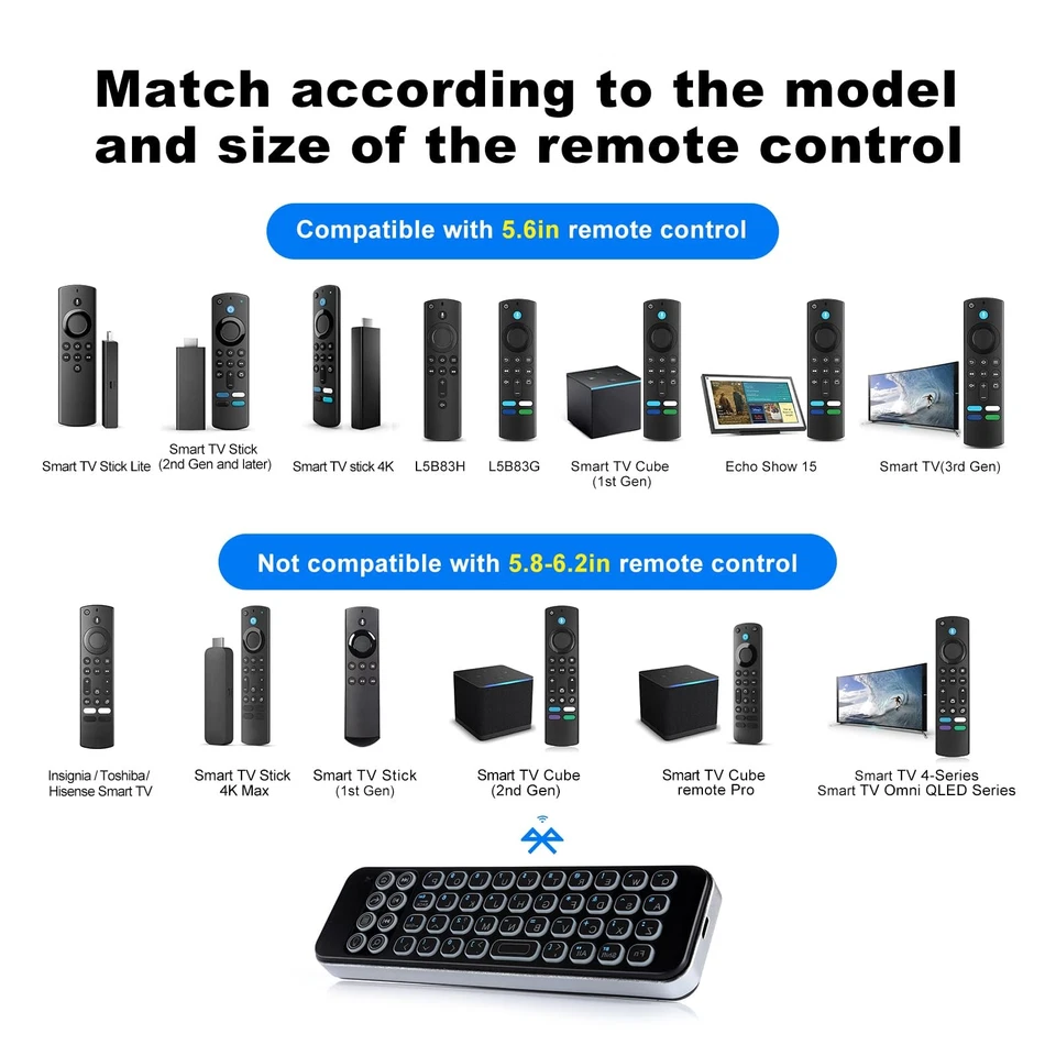 Mini Bluetooth Wireless Keyboard Remote with Backlit for Smart TVs Stick 4k, ... - Image 2 of 4