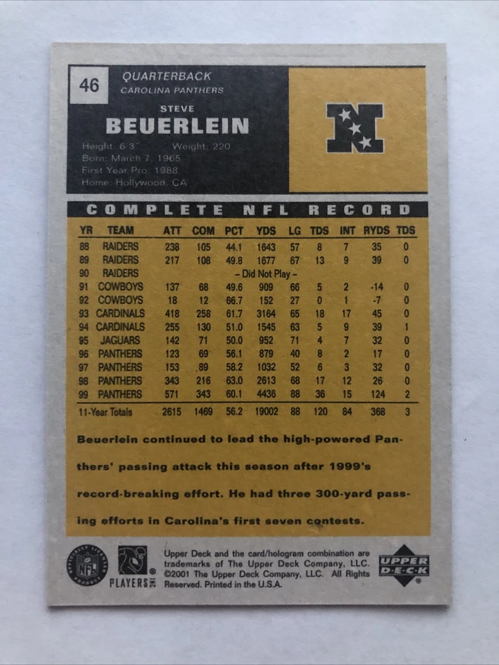 Steve Beuerlein 2000 Upper Deck Vintage Preview /900 #46 - Image 2 of 2