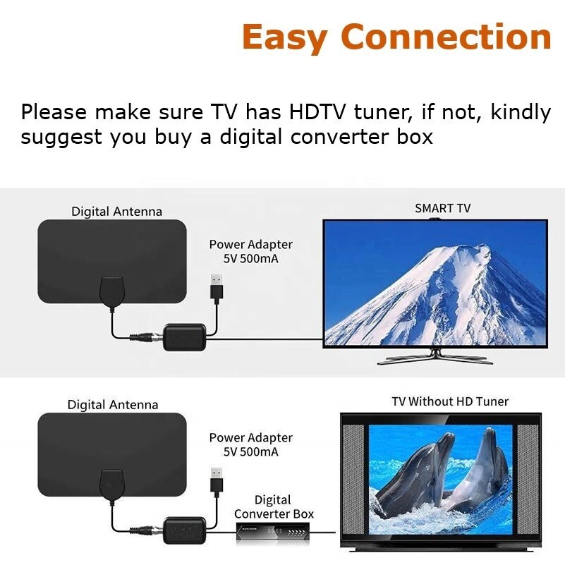 5600 Miles Range TV Antenna Digital HD Antena Indoor HDTV 1080P 4K | eBay