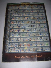 Fallout 4 Vault Life Boy Perks Poster - NEW