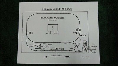 lionel fastrack layouts 4x6