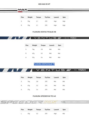 TaylorMade Qi Hybrids&Irons COMBO Sets Choose Set Make-Up/Shaft/Flex NEW - Picture 15 of 15