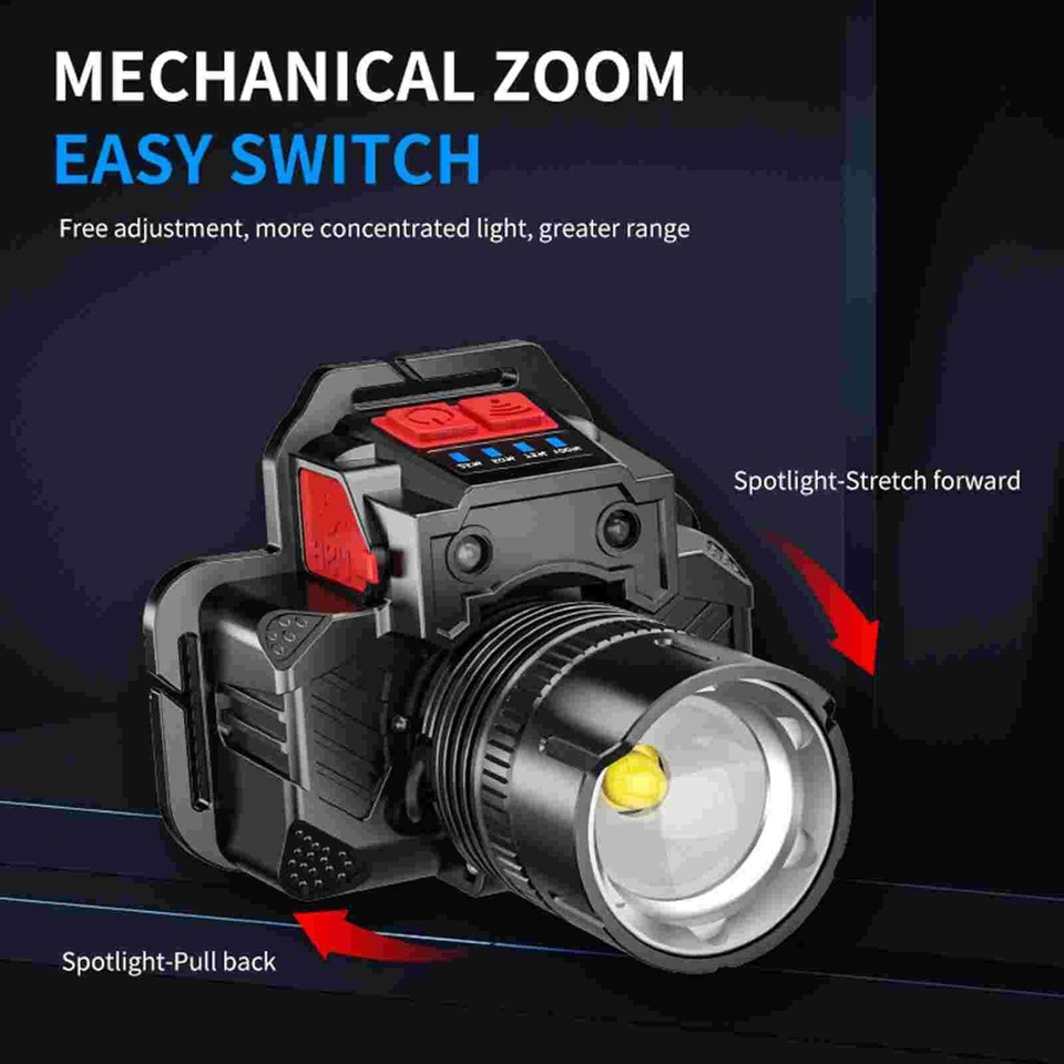 Rechargeable Super Bright LED Headlamps Mechanical Rotational Zoom