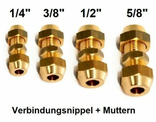 Haushalts-Klimaanlagen & Heizgeräte Riewitec