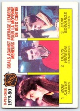 1980-81 O-Pee-Chee Bob Sauve/Denis Herron/Don Edwards #166