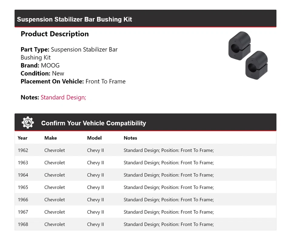Kit de buje de barra estabilizadora de suspensión MOOG 1962-1968 para Chevrolet Chevy II 1962-1968 Foto 2 de 4