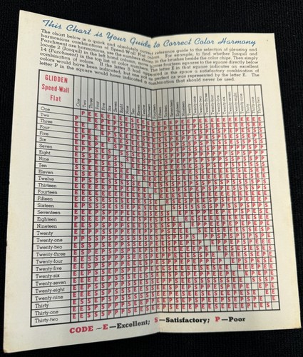 Vintage 1940 Glidden Speed-Wall Flat Paint Brochure Durable Washable Wall Finish - Picture 4 of 4